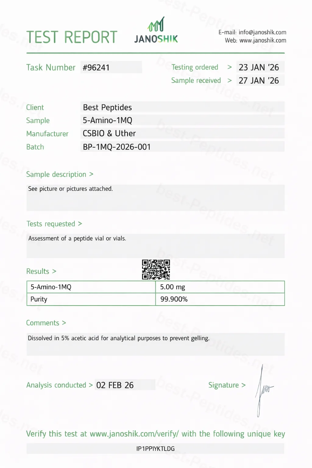 Certificate of Analysis - 5-Amino-1MQ