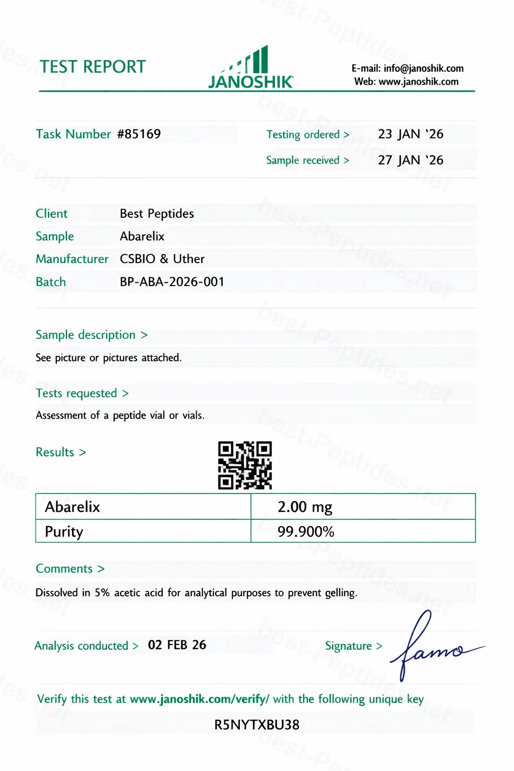 Certificate of Analysis - Abarelix