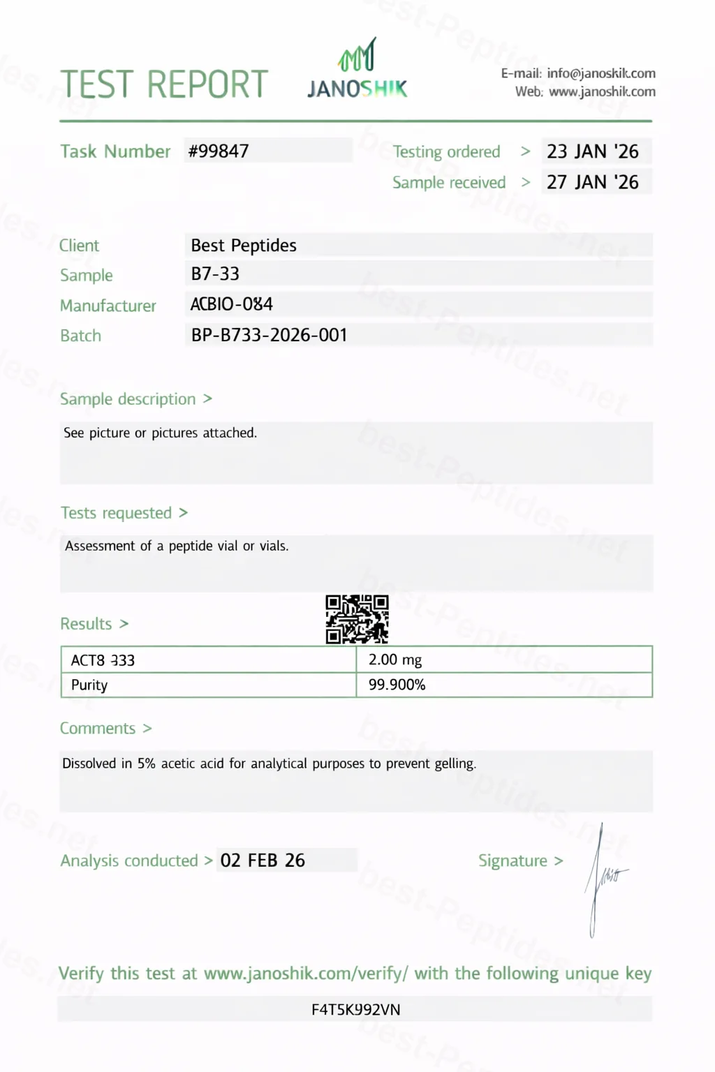 Certificate of Analysis - B7-33