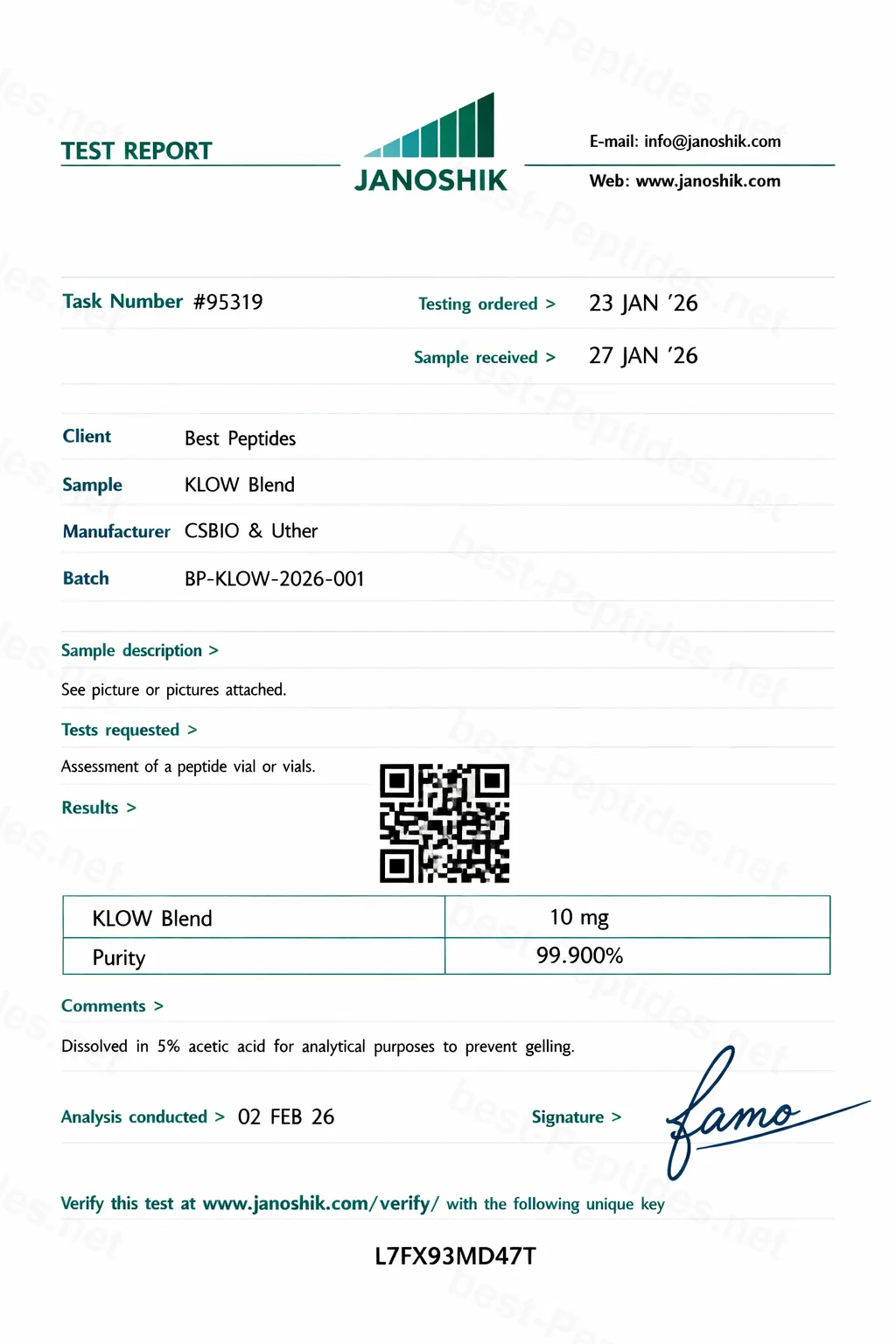 Certificate of Analysis - KLOW Blend
