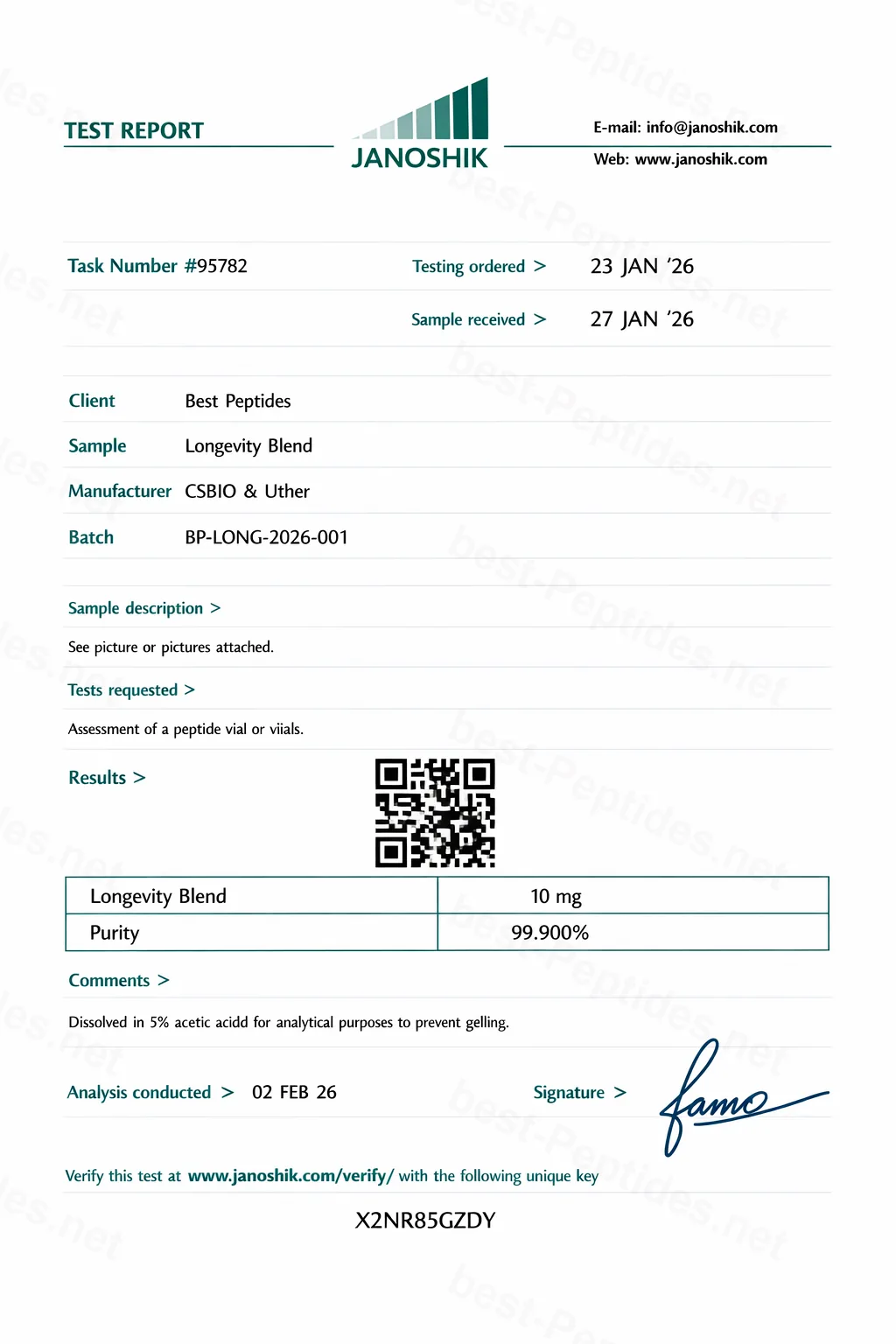 Certificate of Analysis - Longevity Blend