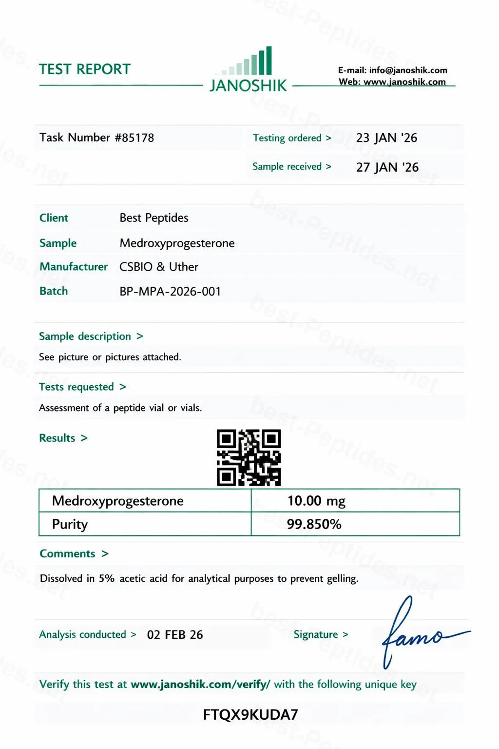 Certificate of Analysis - Medroxyprogesterone