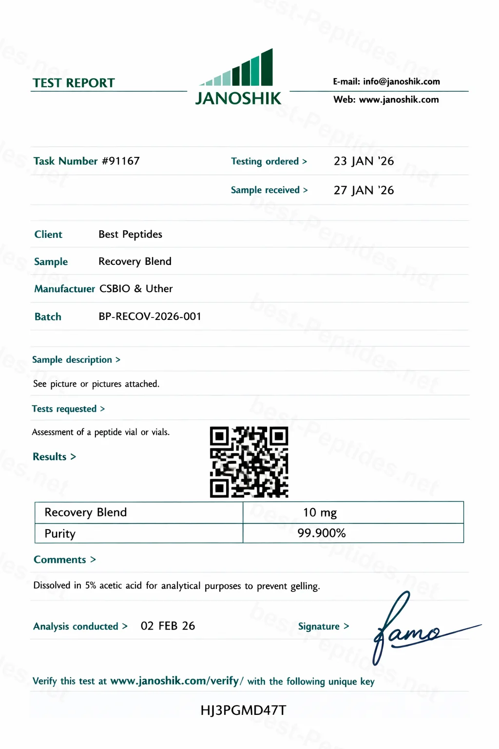 Certificate of Analysis - Recovery Blend